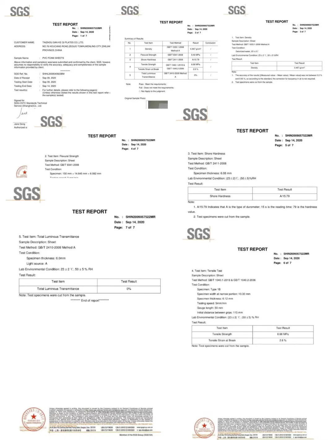 Sankeqi Furniture and Decoration Material PVC Celuka Board White PVC Foam Sheet